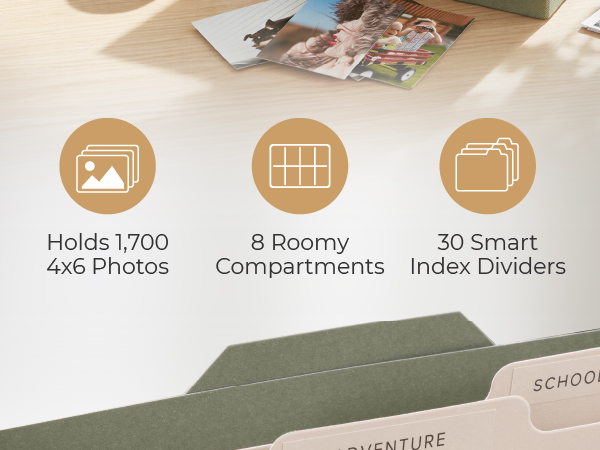 Holds 1700 4x6 photos, 8 roomy compartments, 30 smart index dividers