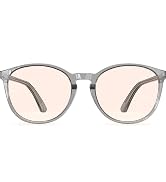 Migraine Glasses
