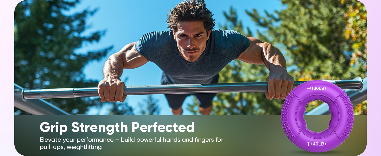 FitBeast Grip Strength Trainer