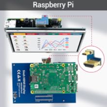 FOR RASPBERRY PI 4 SCREEN