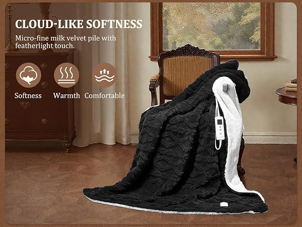 Heated Electric Blanket Heating throw