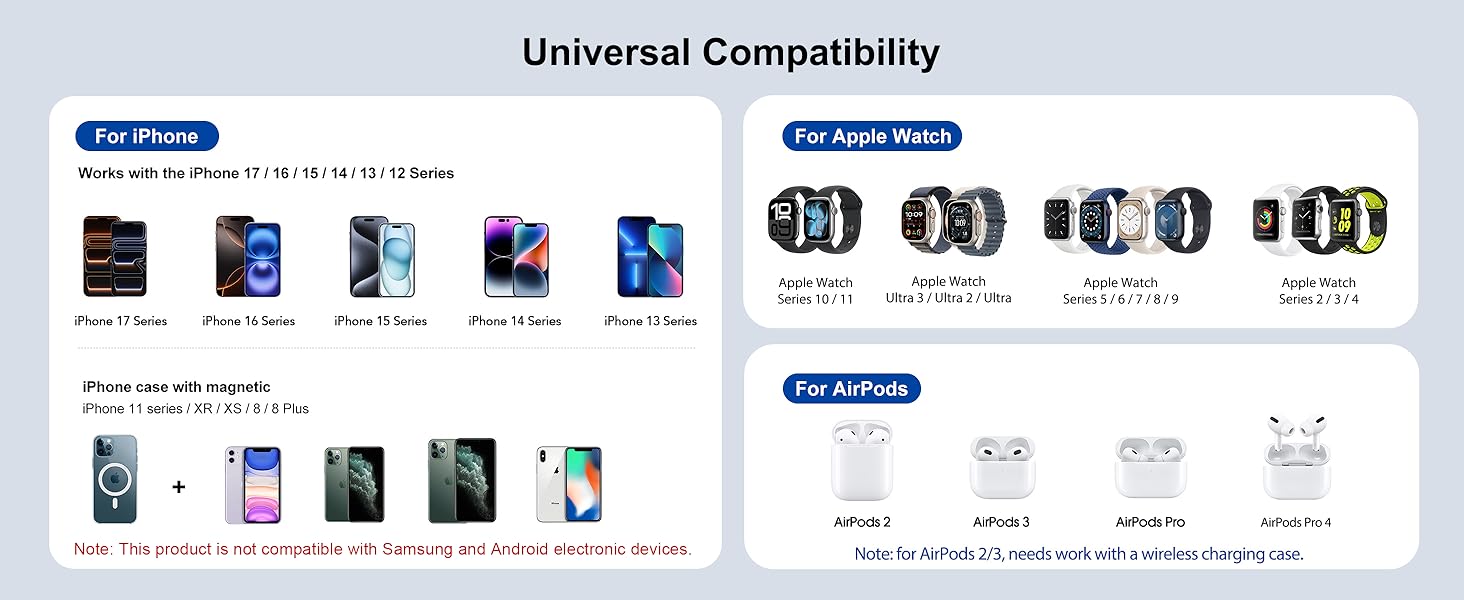 Wireless Charging Station
