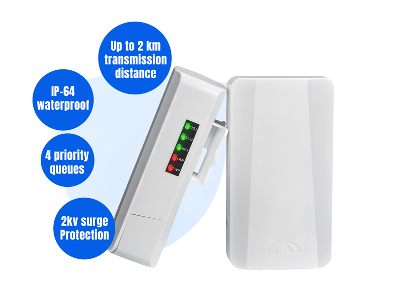 wireless bridge