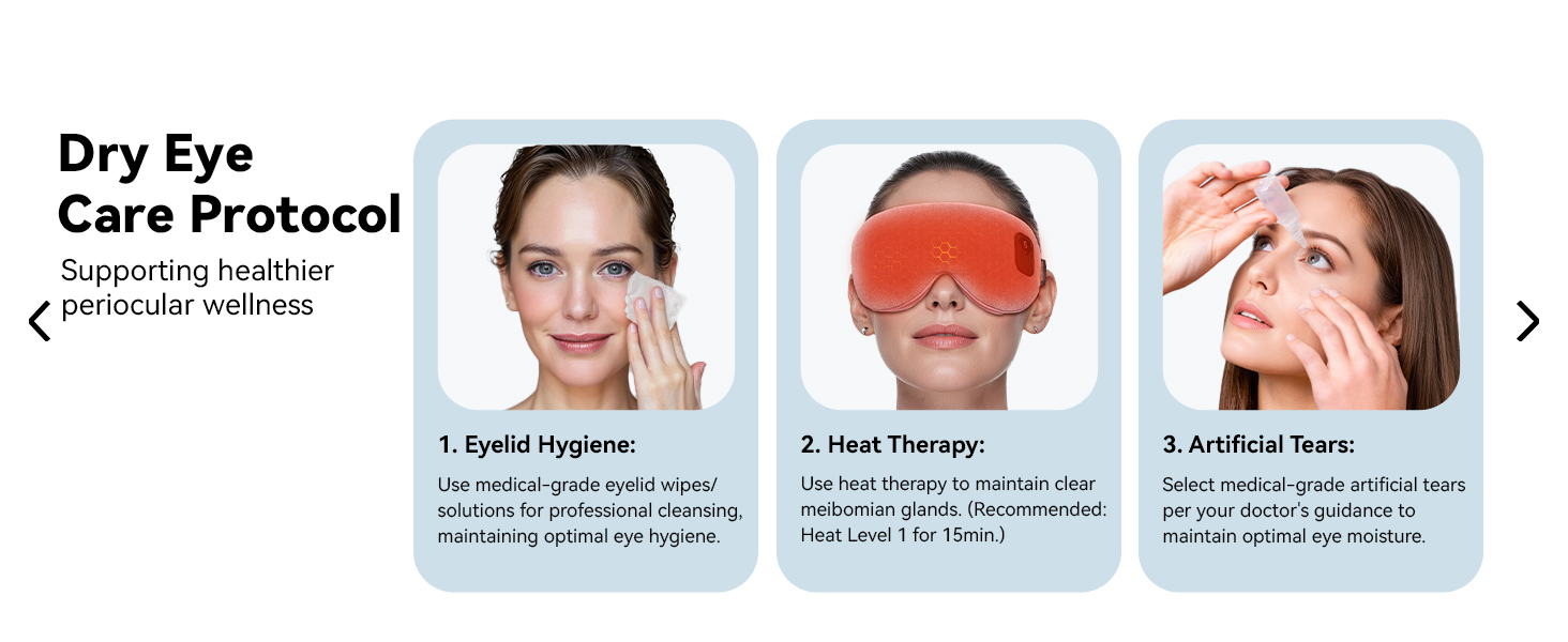DRY EYE RELIEF EYELID