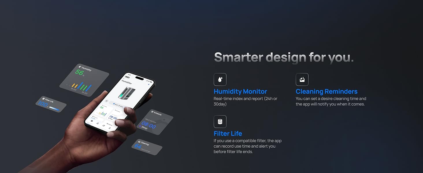 humidity monitor filter