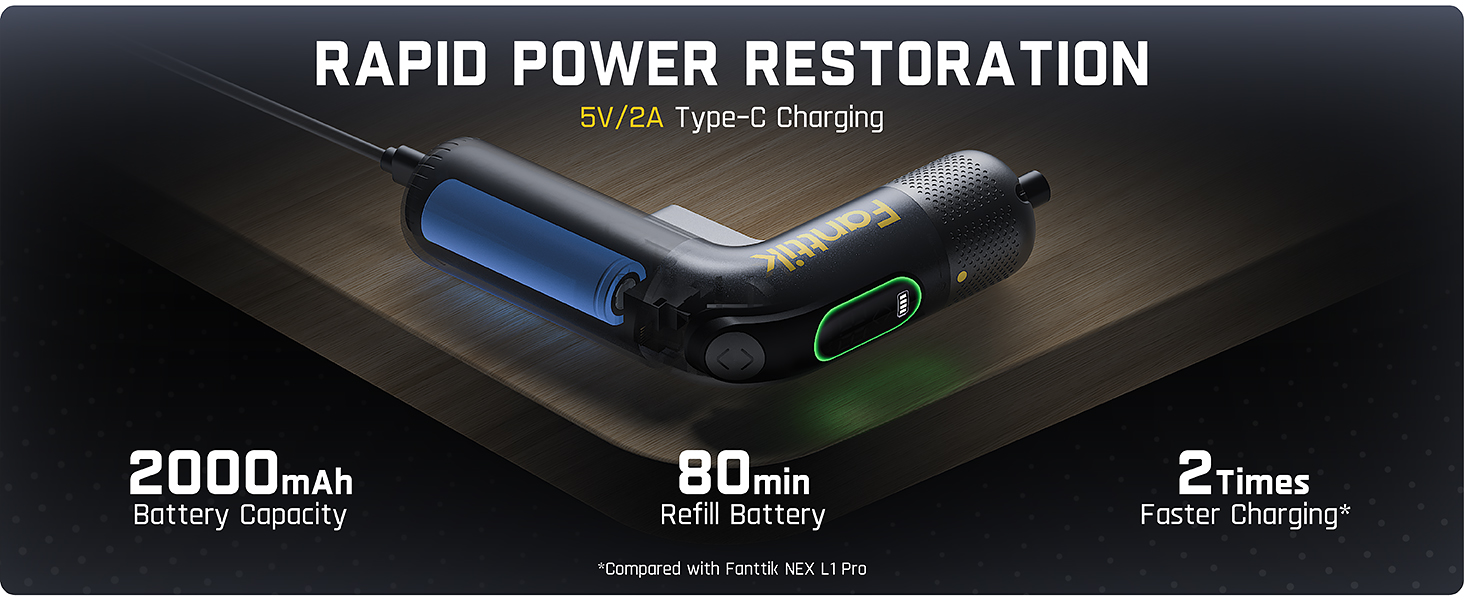 L2 PRO