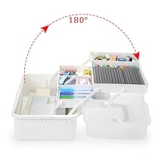 Sewing Box Organizer