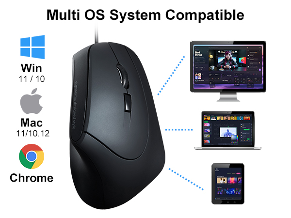 wired ergonomic mouse