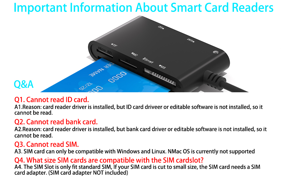 cac card reader military