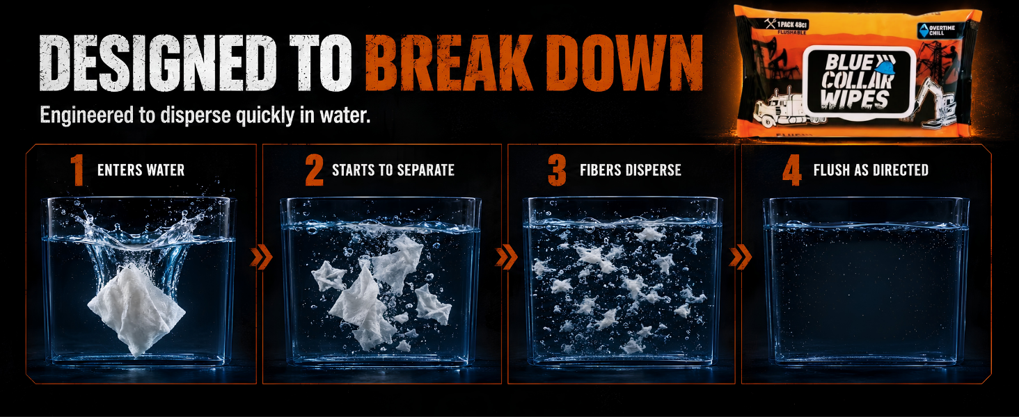 designed to breakdown