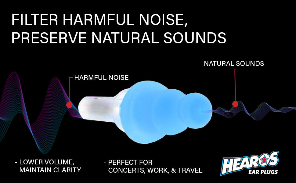 earplugs, ear protection, foam ear plugs, high fidelity, resusable ear plugs, noise reduction