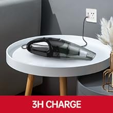 Handheld Vacuum Cordless