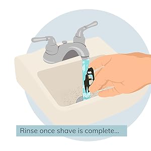 Self-Cleans During Use Rinse Once Shave Is Complete
