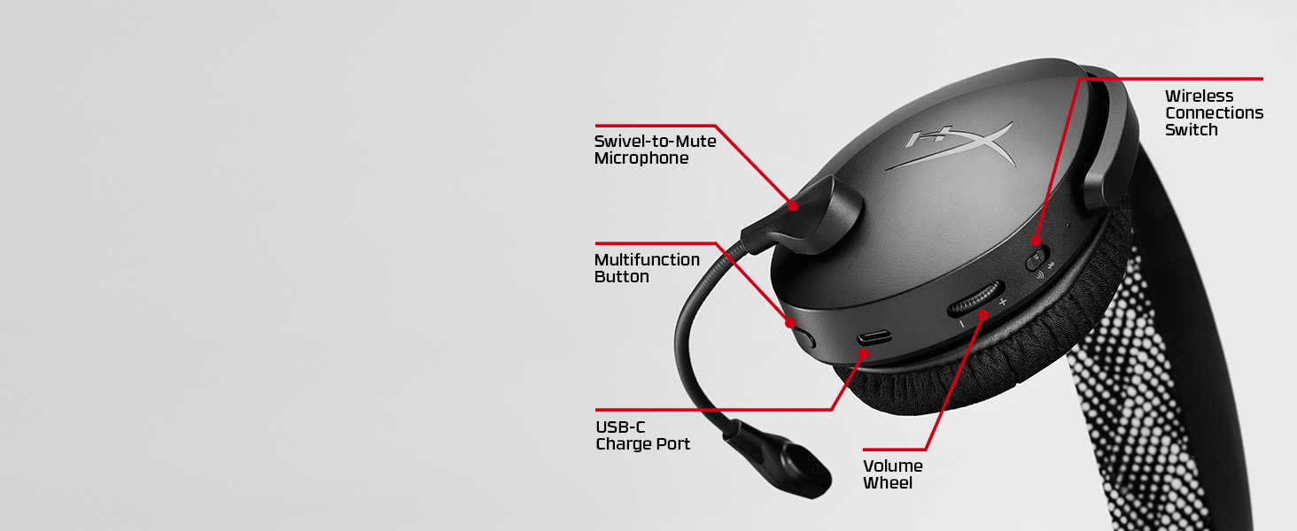 Intuitive Audio Controls