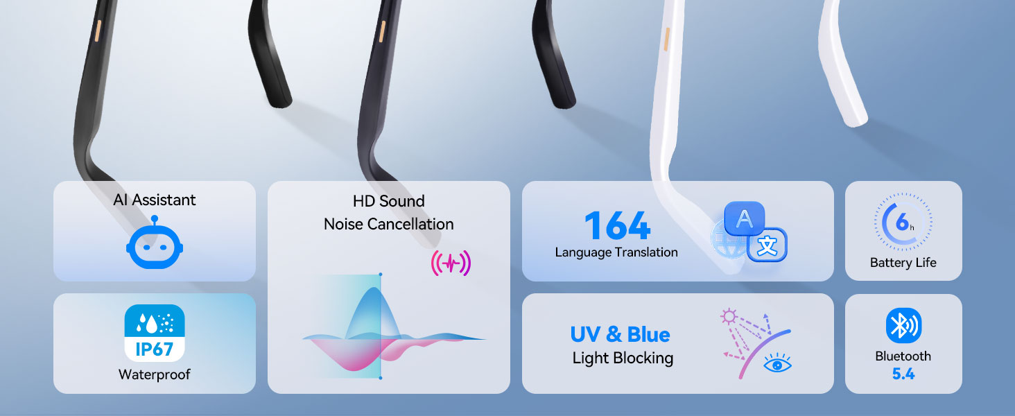 The Next Generation of AI Glasses