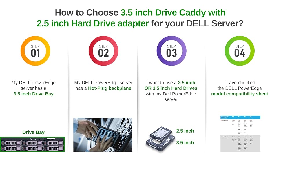 3.5 inch drive caddy with 2.5 inch hard drive adapter
