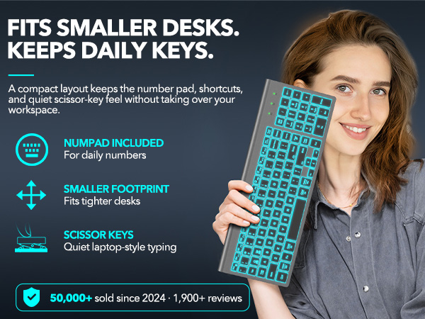 compact keybaord and mouse