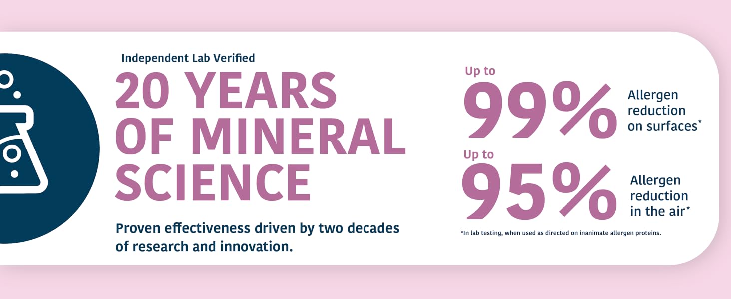 20 yeara of mineral science