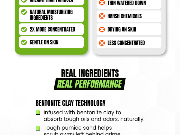 mechanic soap coconut soap hand soap liquid mechanic hand cleaner grip clean hand soap