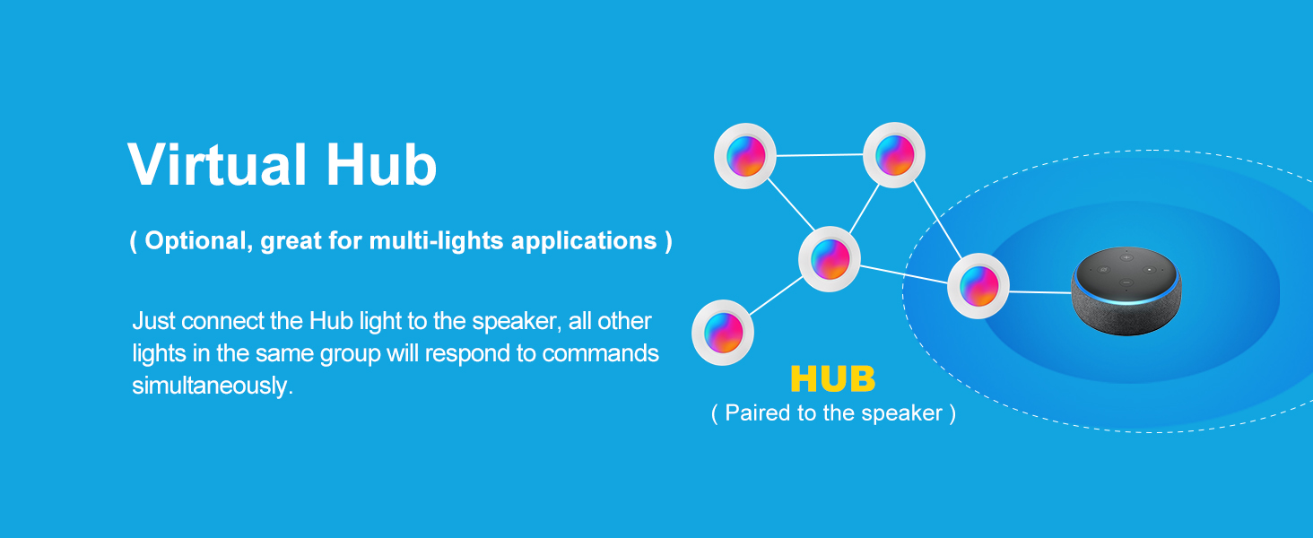 hub can light