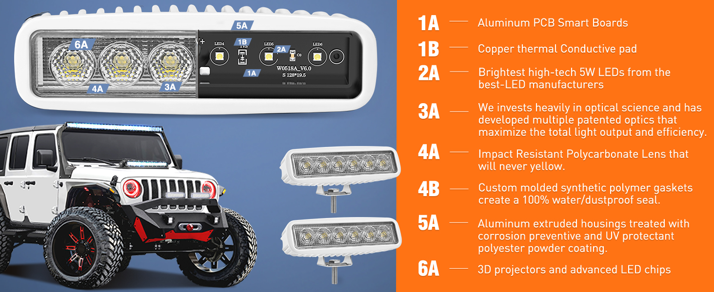 Marine LED Light Bar 2PCS 18w White 150° Flood Beams Ponton Boat Deck Dock Lights