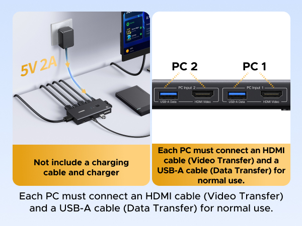 usb kvm switch