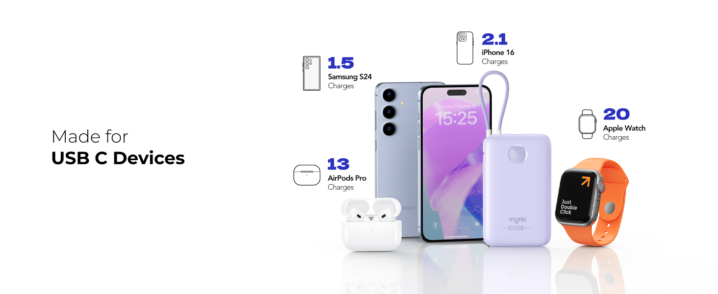 small power bank with built in usb c
