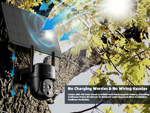 Security Camera Wireless Outdoor