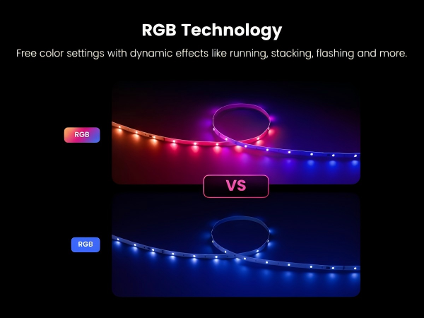 RGB