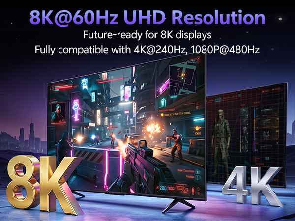 HDMI Switch 3 in 1 Out with Remote