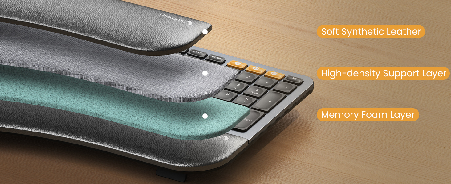 ergo wireless keyboard and mouse (2)