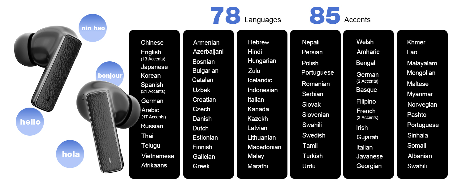 language accents two-way translator device