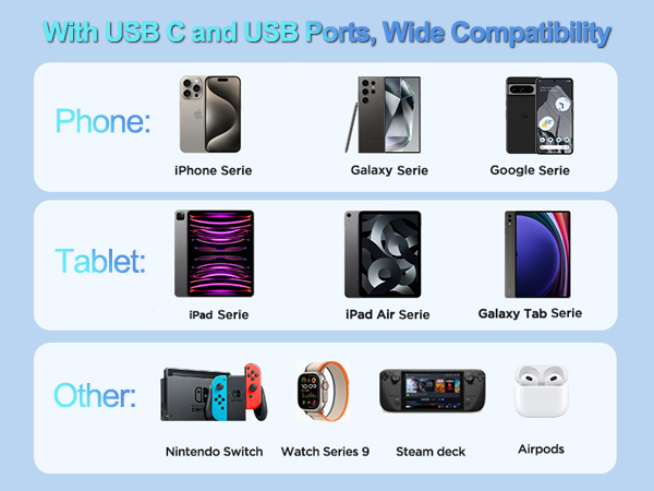 europe usb c charger