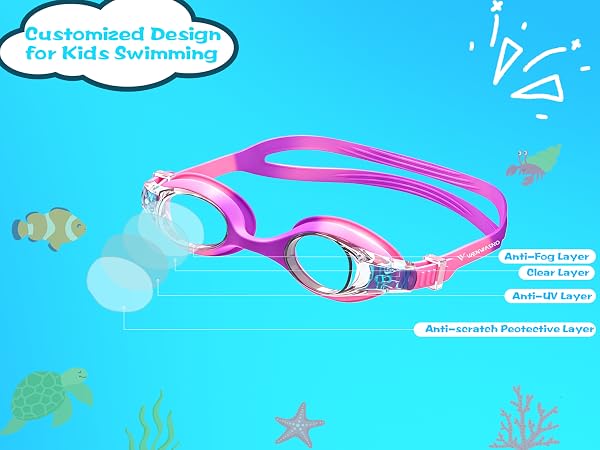 Wenwasno swim goggles