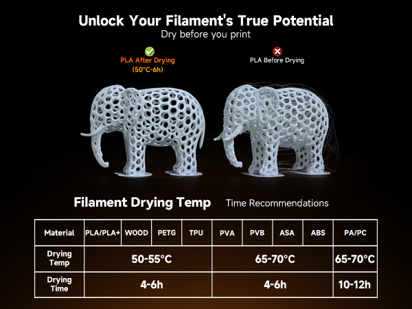 filament dryer box