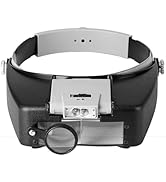 HORWIA Headband Magnifier Glasses, Illuminated Multi-Power Helmet Magnifying1.5X 3X 8.5X 10X Magn...