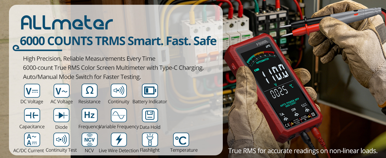 Text reads "ALLmatar" and "OLED DIGITAL MULTIMETER Smart. Fast. Safe". Digital multimeter device with display screen and measurement probes shown alongside product specifications grid and application photos.