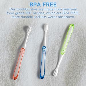 Extra Soft Toothbrushes for Adults Gum Recession