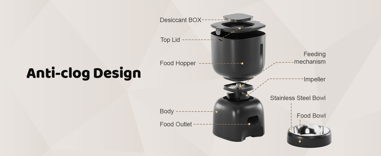 dog feeder automatic,pet feeder,auto dog feeder,automatic pet feeder for cats