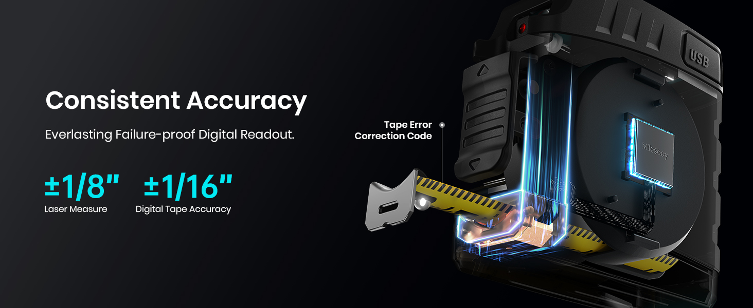 accracy