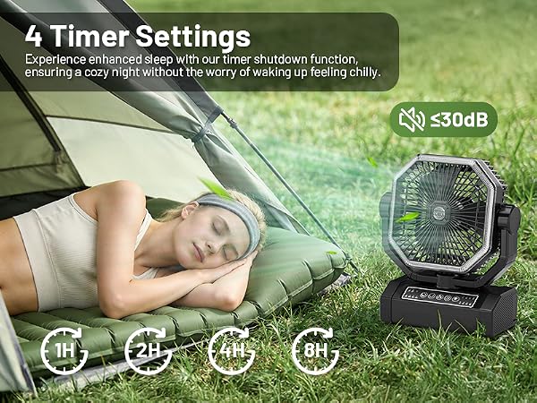 tent fan