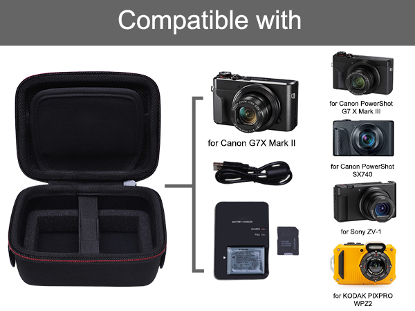 Camera Case