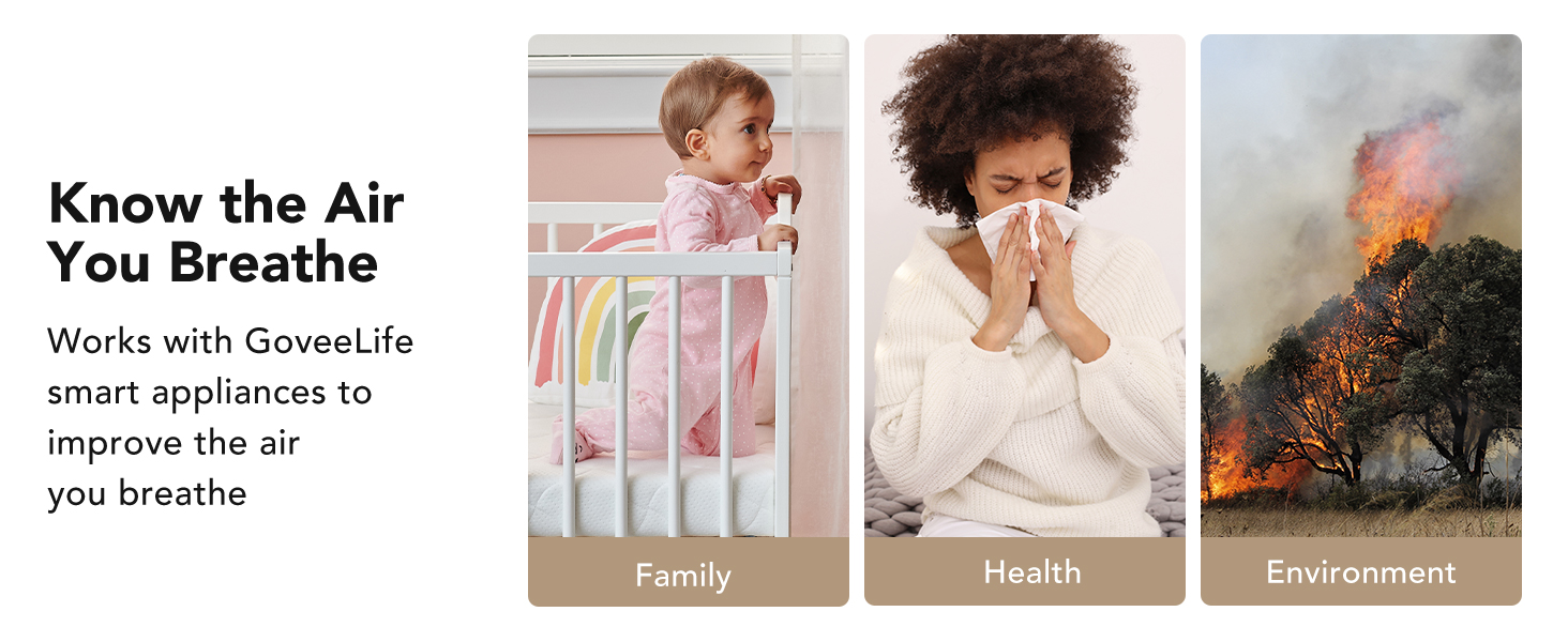 Know the Air You Breathe