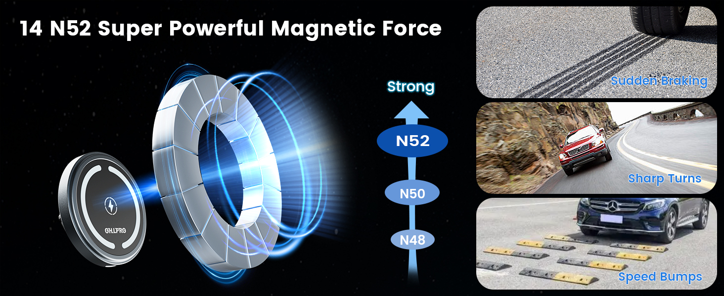 MagSafe Car Mount Charger