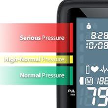 3-COLOR INDICATOR LIGHTS