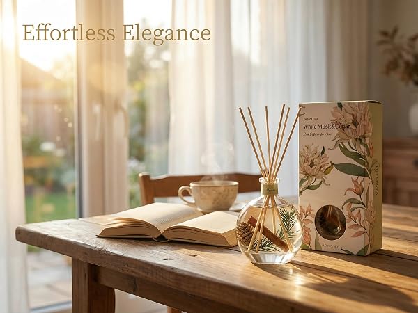 FRAGRANCE OIL