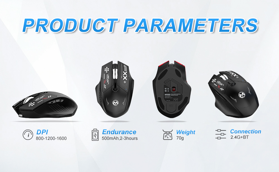 Product Parameters