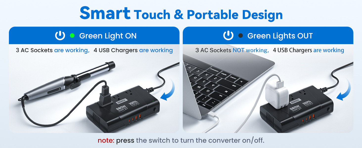 converter for european travel