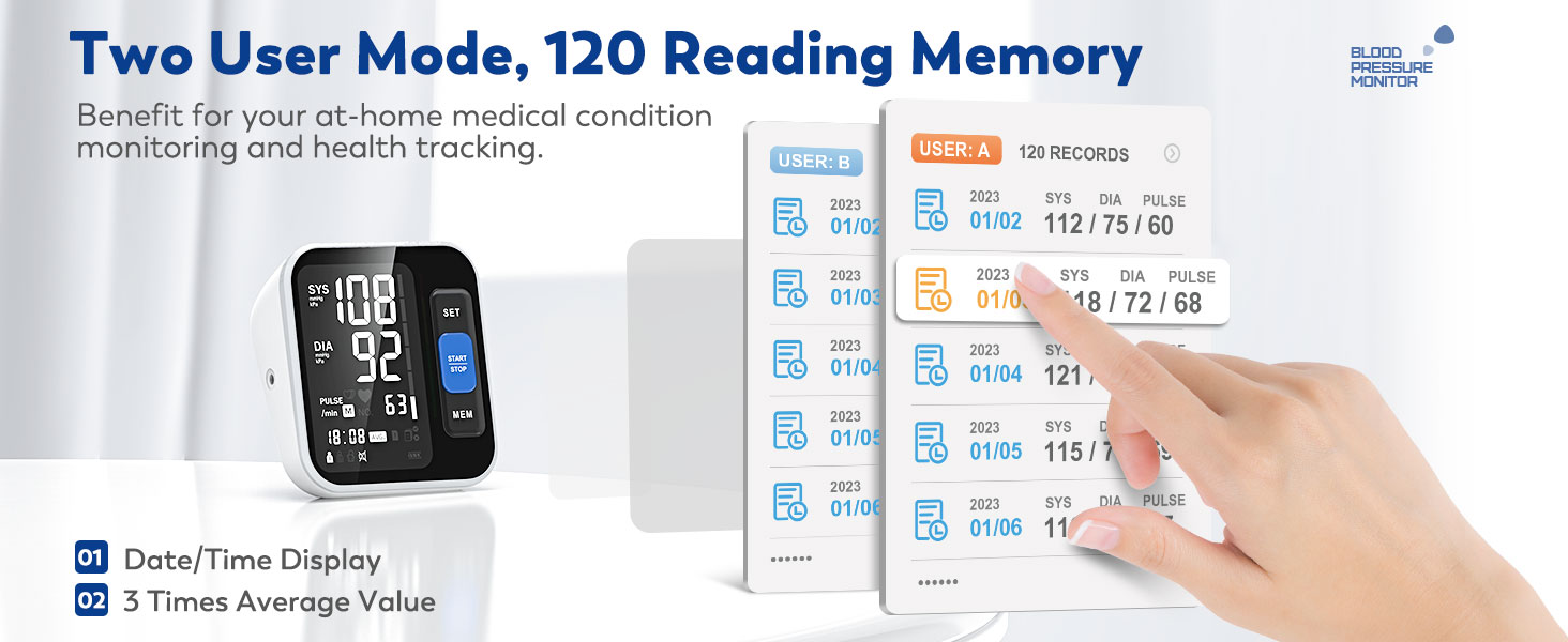 blood pressure monitors