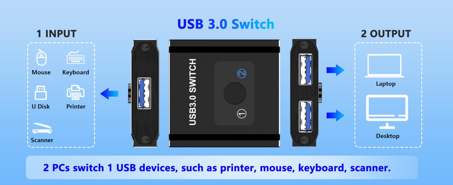 USB Switch